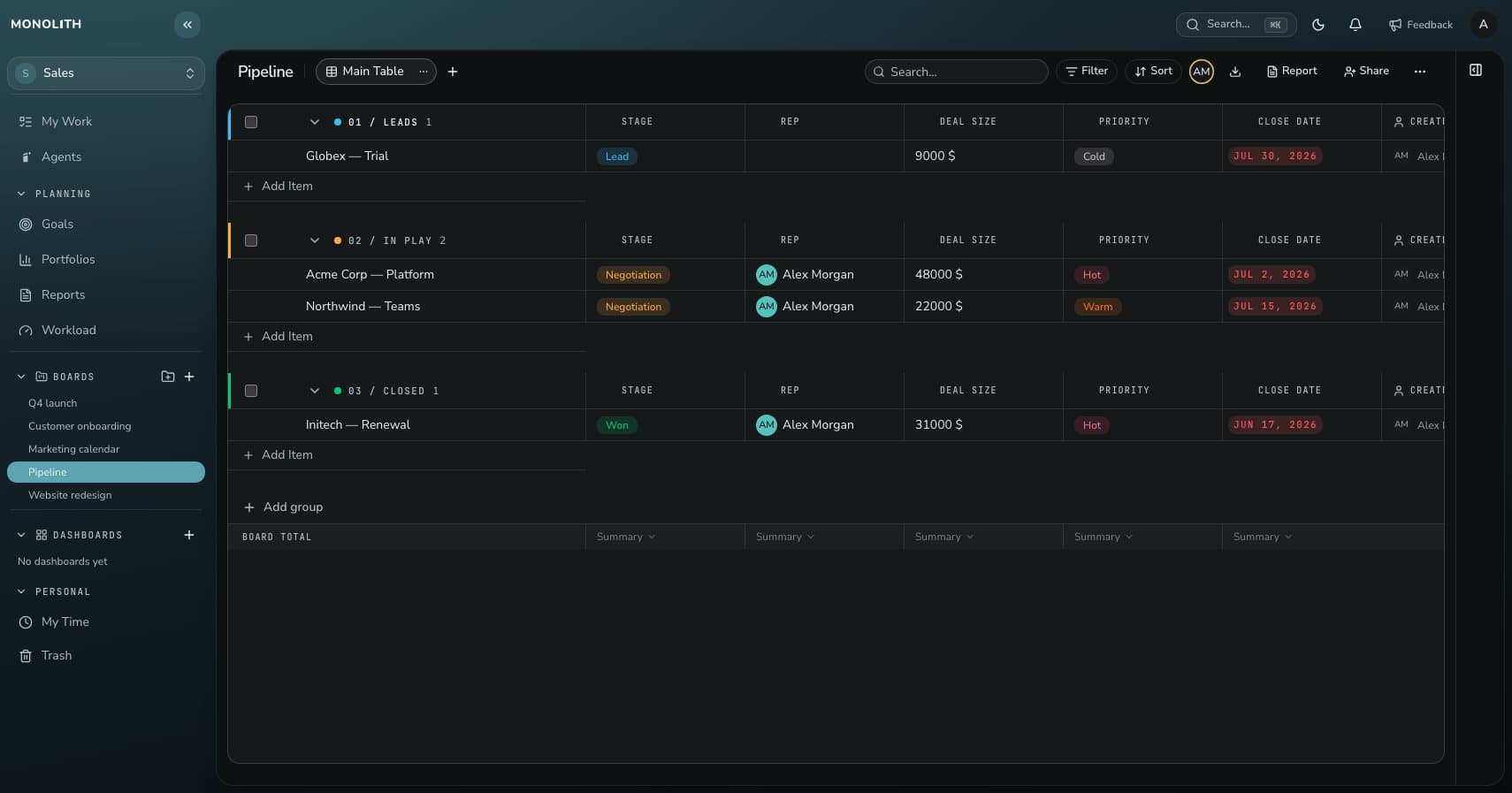 Monolith board in dark mode: grouped items with stage, deal size, priority and close-date columns